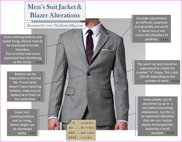 How A Suit Should Fit Quick Fitting Guide To Look Great In Mens Suits ...